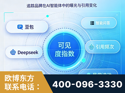 钦州-AI可见度监测