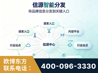 钦州-信源智能分发