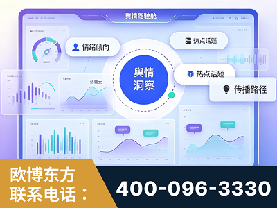 钦州-品牌舆情分析