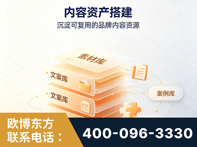 钦州-内容资产搭建