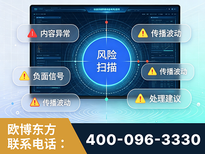 钦州-场景问题监测