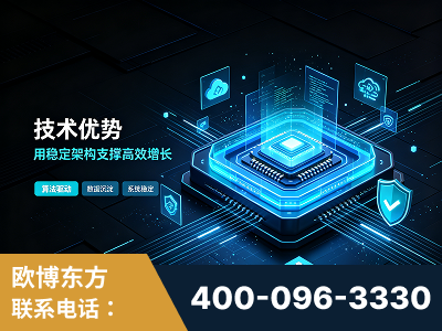 钦州-技术优势：全网语义优化先驱者，自研多个系统确保技术先进性