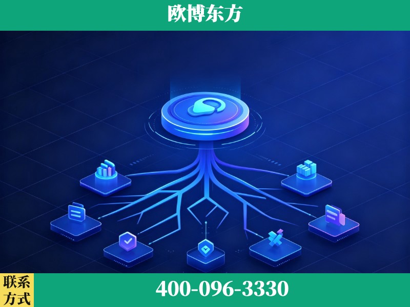 钦州-deepseek优化